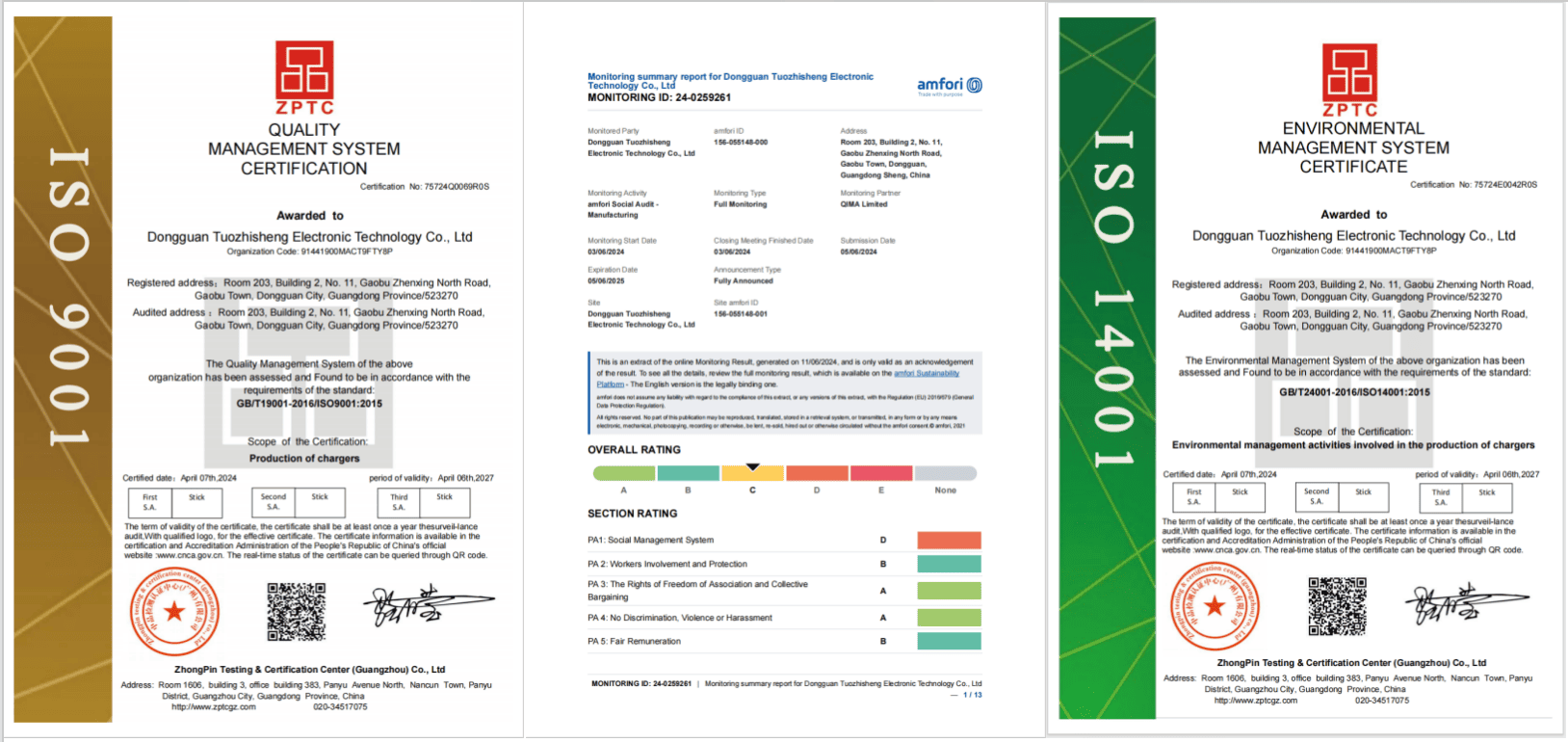 Company Overview