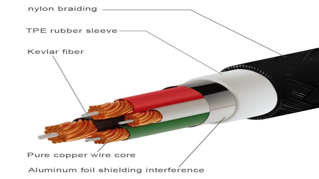 How to Choose the Right USB-C Cable for Your Business Clients?